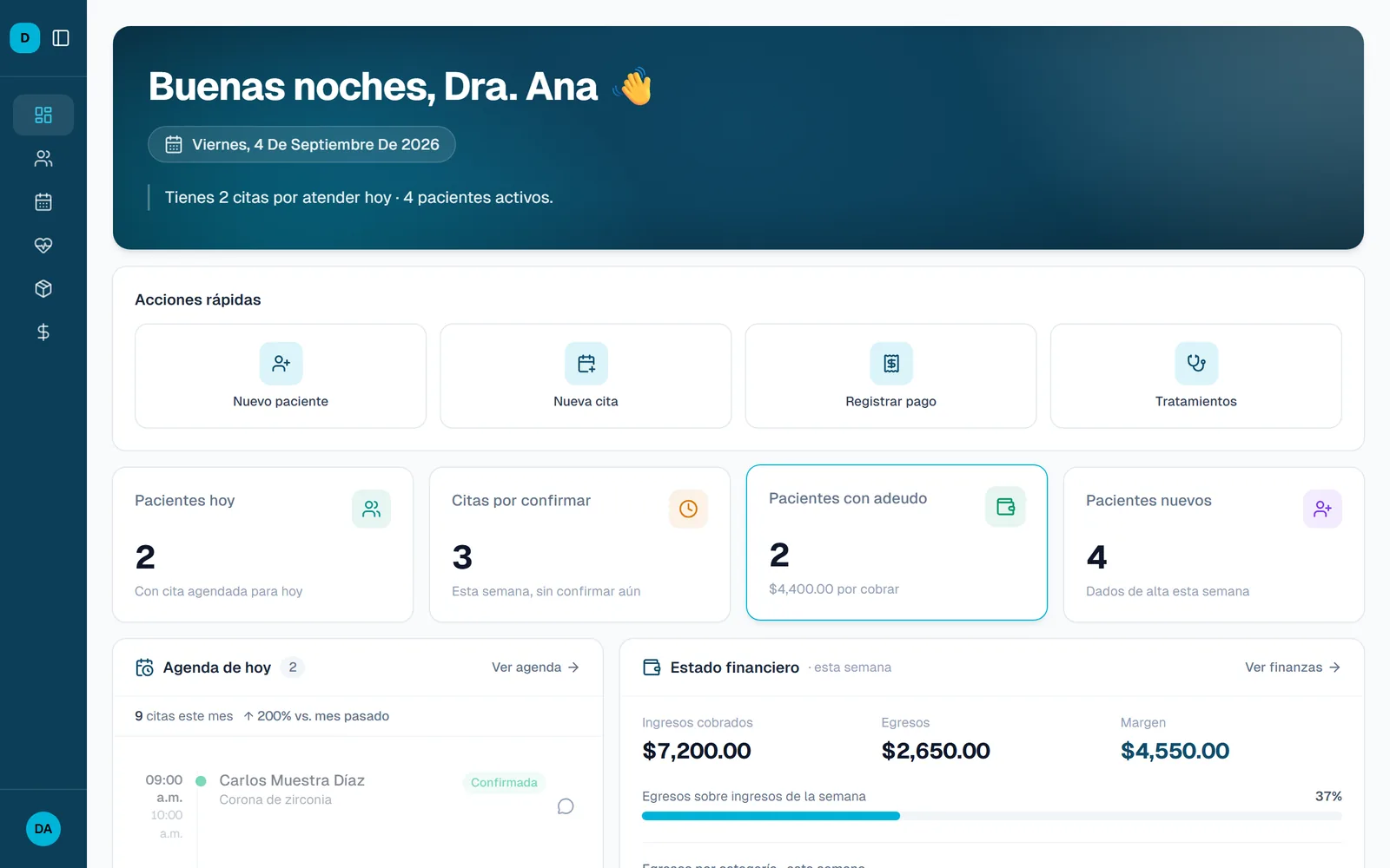 Panel de inicio de DENTO: agenda del día, indicadores del consultorio y estado financiero de la semana